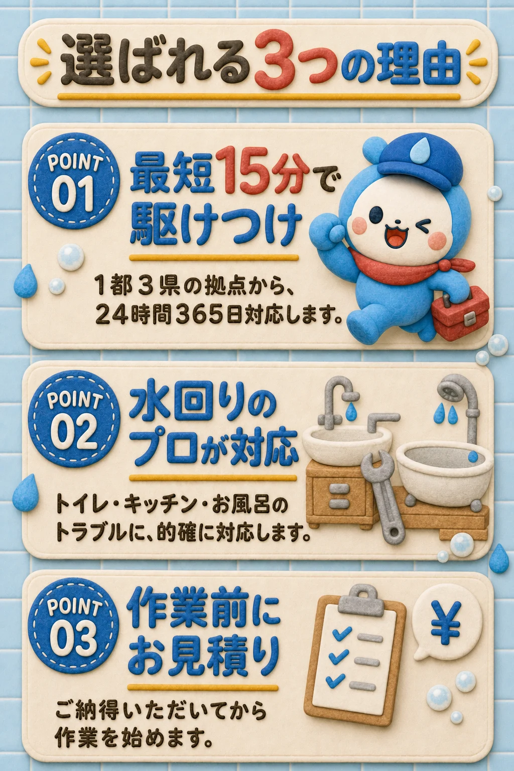 選ばれる3つの理由:最短15分で駆けつけ/水回りのプロが対応/作業前にお見積り